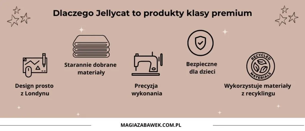 Jellycat zabawki klasy premium