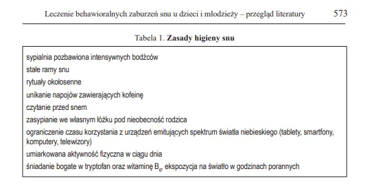 zasady higieny snu u dzieci - problemy ze snem u dziecka