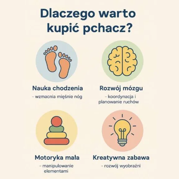 Dlaczego warto kupić dziecku pchacz?