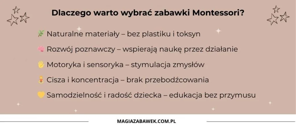 Dlaczego zabawki Montessori są tak skuteczne?