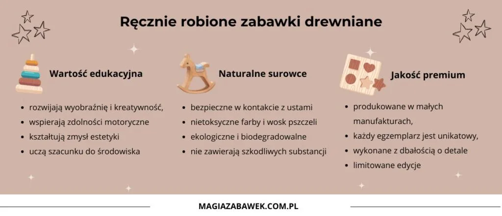 Ręcznie robione zabawki drewniane